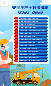 安全生产十五条海报