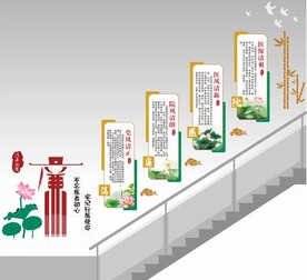 清廉医院楼梯文化墙