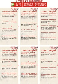 三国演义 经典名句解析