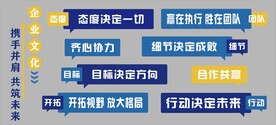 携手并肩共筑未来公司文化墙励志