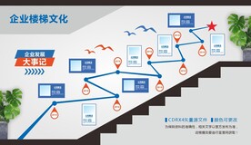 企业发展历程大事记楼梯文化