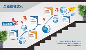 企业楼梯文化墙