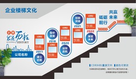 企业发展历程楼梯文化墙
