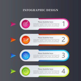 标题类目数据图表