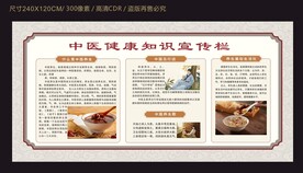 中医健康知识宣传栏
