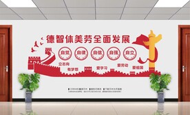 德智体美劳校园文化墙