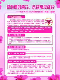 宫颈癌海报
