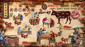 潮汕鲜牛肉火锅