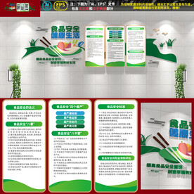 食品安全文化墙