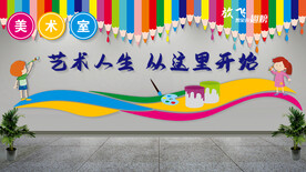 美术教师文化墙