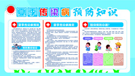 夏季传染病中暑预防知识展板