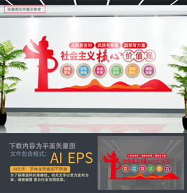 校园核心价值观文化墙