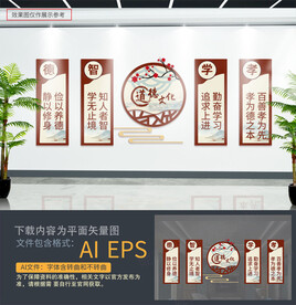 学校道德讲堂文化墙