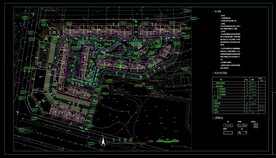 某小区规划绿化总平面图