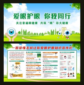一图读懂爱眼日宣传栏