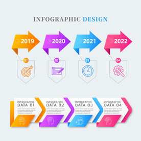 标题类目数据图表