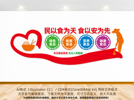 民以食为天食以安为先