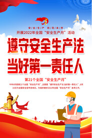 安全生产月海报