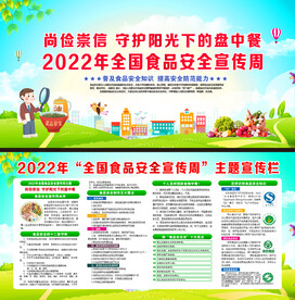 2022年全国食品安全宣传周