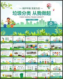 垃圾分类培训环保课件PPT