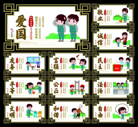 核心价值观图片