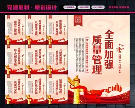 质量管理展板