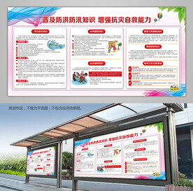 防洪防汛科普知识海报背景板