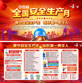 安全生产月宣传栏