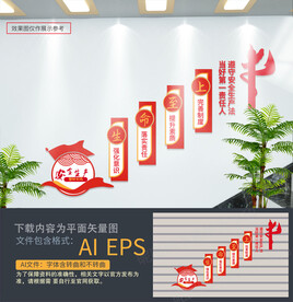 安全生产楼道文化墙