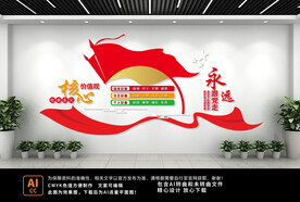 核心价值观文化墙