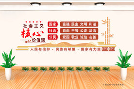 核心价值观文化墙