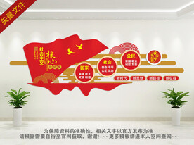 社会主义核心价值观