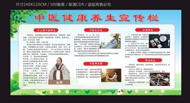 中医宣传栏