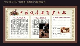 中医宣传栏