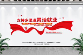 多渠道灵活就业文化墙