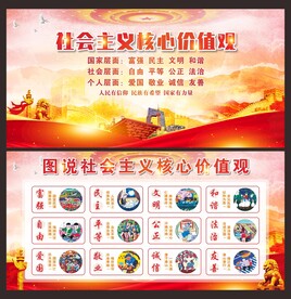 社会主义核心价值观宣传栏