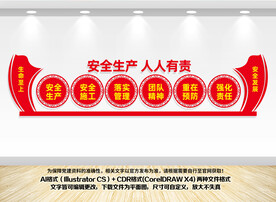 安全生产文化墙