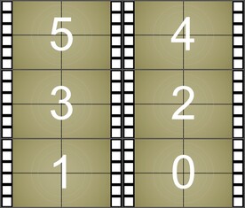 动态五秒开场倒计时PPT模板