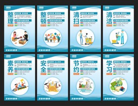 企业8S管理展板