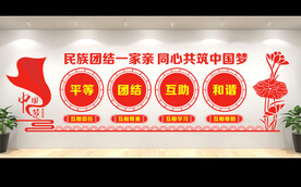 民族团结文化墙