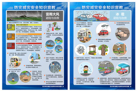 防灾减灾 雷雨大风冰雹 DM单