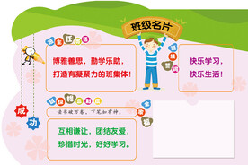 班级名片