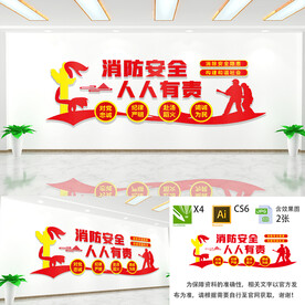 消防安全人人有责文化墙