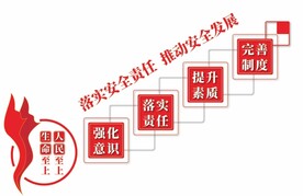 生命至上 人民至上 