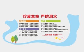  防溺水知识文化墙