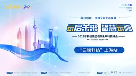 上海城市建筑活动背景