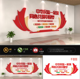 中华民族一家亲文化墙