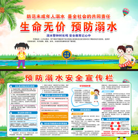 防溺水安全教育