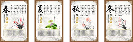四季养生 中医文化展板
