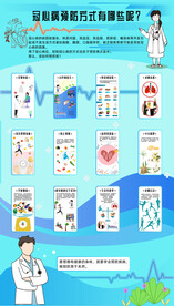 冠心病预防海报设计